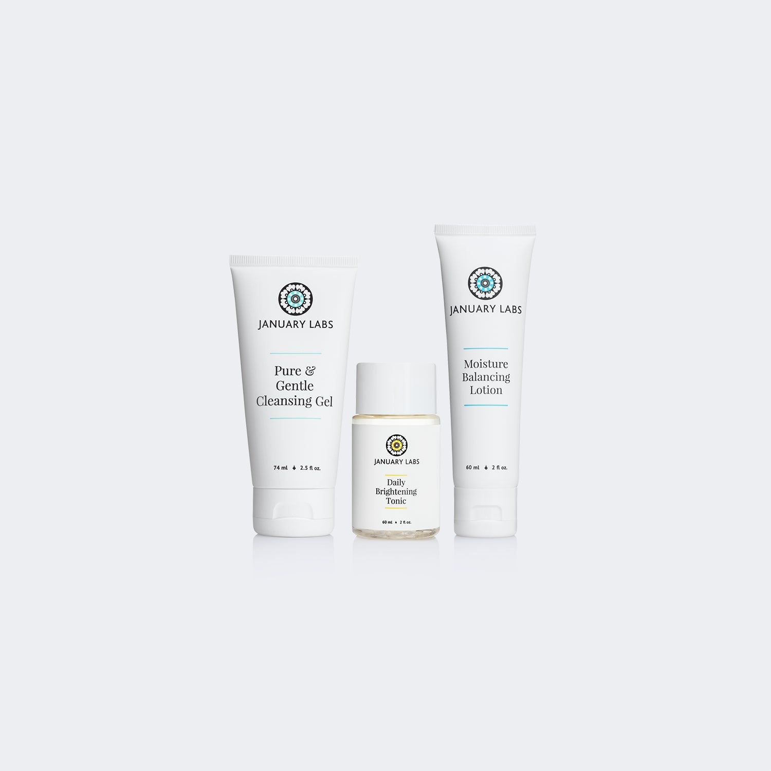 Sensitive Skin Kit